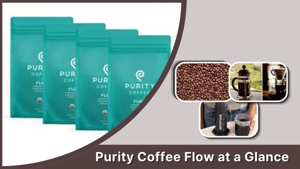Purity Coffee Flow at a Glance