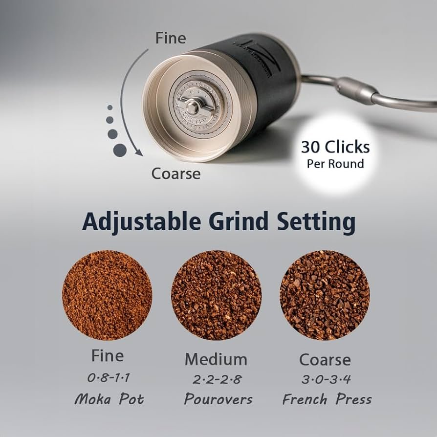 Coffee Grind Size